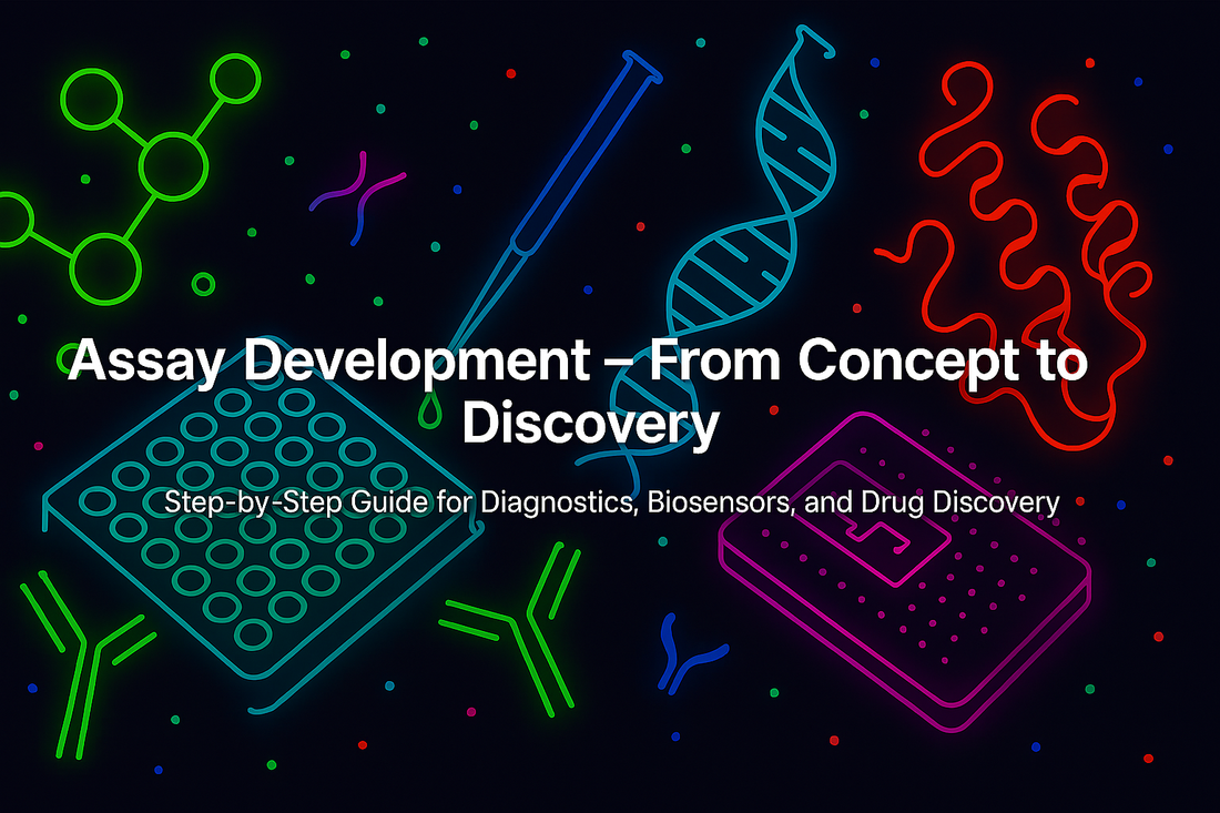🧪 Assay Development: Principles, Process, and Applications in Drug Discovery