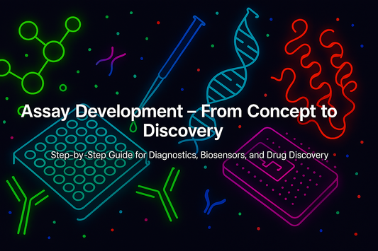 🧪 Assay Development: Principles, Process, and Applications in Drug Discovery